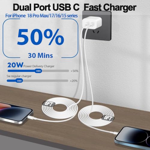 iPhone Charger Fast Charging,2Pack Dual Port USB C Fast Wall Chargers Block with 6FT USB C Cable for Apple iPhone Duo/18 Pro/18Pro Max/17Pro Max/17/Air/16 Pro Max/16e/15Plus/iPad Pro/Air/Mini/AirPod - image 2