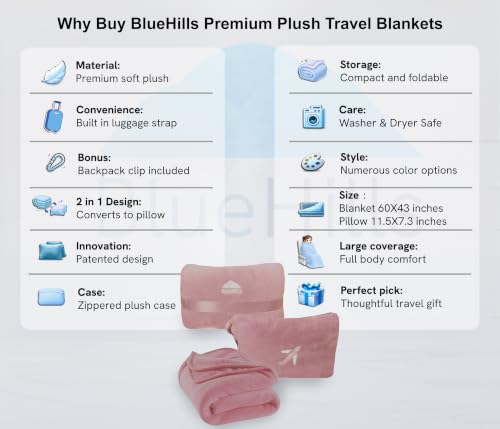 Image of BlueHills Travel Blanket Pillow in Mini Soft Case Premium Plush Airplane Blanket in Soft Bag Compact Pack with Luggage Belt and Backpack Clip - Dusty Rose Pink M02