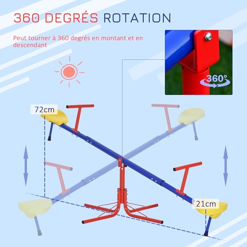 Balançoire à bascule multicolore 184 cm pour animer le jardin