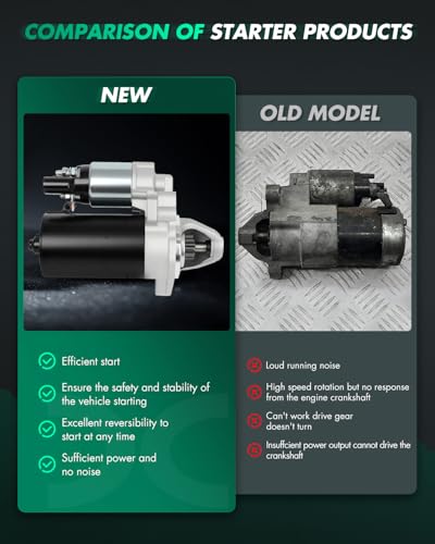 Image of SCITOO Starter Motor fit for Audi for A8 Quattro 6.0L 2008-2009,for Audi for Q7 4.2L 2007-2010,for Audi for S6 5.2L 2007-2011,for Audi for S8 5.2L 2007-2010 Replacement Starter 19004