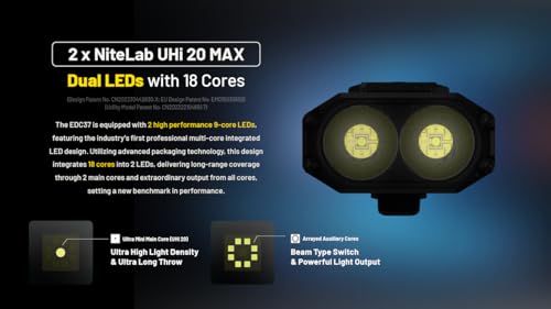 Image of Nitecore EDC37 80 00 Lumen USB Rechargeable Slim Body LED Flashlight EdisonBright Brand Charging Adapter