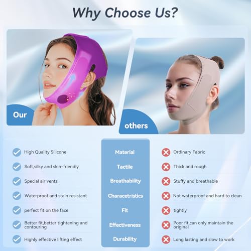 V-Line Face Lifting Mask, Double Chin Reducer Chin Support Strap Face Mask (Purple)