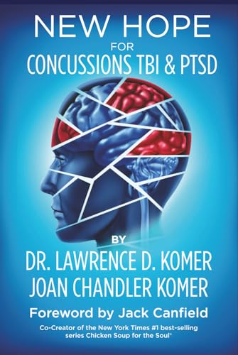 New Hope For Concussions Tbi & Ptsd