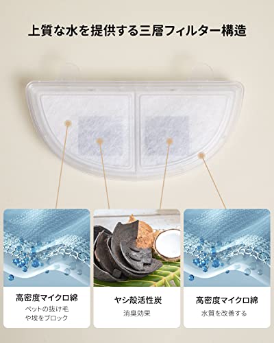 Homerunpet Pet Fountain Filters Replacement for Wireless Pumps Cat Water Fountain Dog Water Dispenser WF20 CF20 BF10 - Image 3