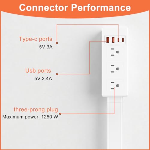 Extensión eléctrica JINGRUBING 7 en 1 con rotación 360°, 3 tomas AC, 2 USB-C y 2 USB-A miniatura 5