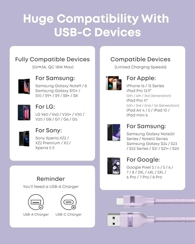 Image of Anker Car Carplay Cable for iPhone 17 16 Pro Max Plus, Upcycled Braided USB A to USB C Car Charger Cord for Samsung Note20 and More (3FT,Violet)