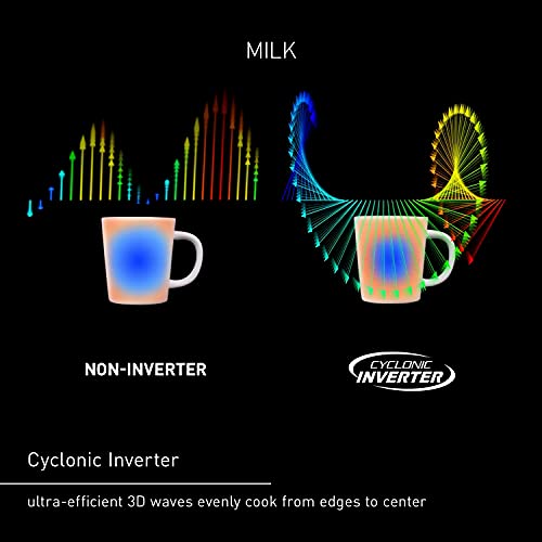 Panasonic Oven With Cyclonic Wave Inverter Technology, 1250W, 2.2 Cu.ft. Countertop Microwave With Genius Sensor One-Touch Cooking – Nn-Sd975S (Stainless Steel/Silver), Stainless #TOP2