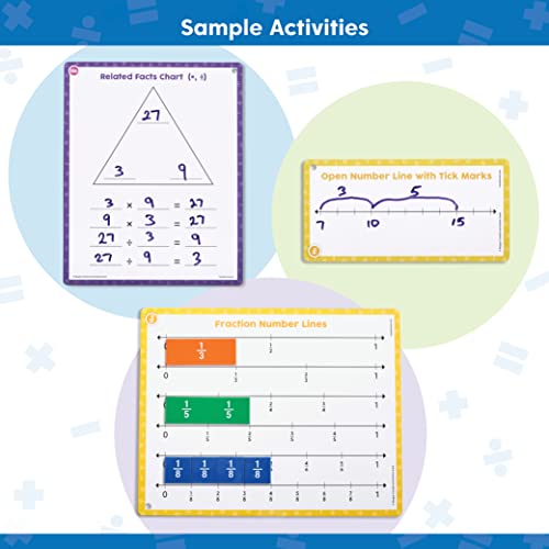 Image of hand2mind Math Tools Small Group Sets 2-3 by Reagan Tunstall & Kristina Grant, Math Manipulatives, Base Ten Blocks, Patten Blocks, Fraction Tiles, Color Tiles, Classroom Supplies