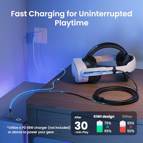 Image of KIWI design Link Cable with Charging 16FT Compatible with Meta Quest 3s Quest 3 Quest 2 /Pro /Pico 4 Accessories and PC /SteamVR, USB 3.0 to USB C Link Cable with 5Gbps Super Speed, for Extended Gameplay