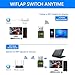 USB WiFi Bluetooth Adapter, 600Mbps Dual Band 2.4/5Ghz Wireless Network External Receiver, Mini WiFi Dongle for PC/Laptop/Desktop
