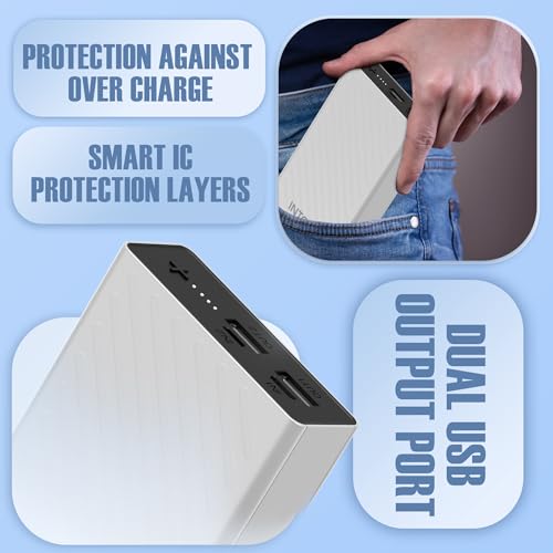 Image of Intex Core 20K Poly 20000mAh Power Bank with 12W, Dual USB Output, Type-C & Micro Input, LED Indicator, Multi-Layer Protection, Portable Charger for Smartphones & Tablets (White)