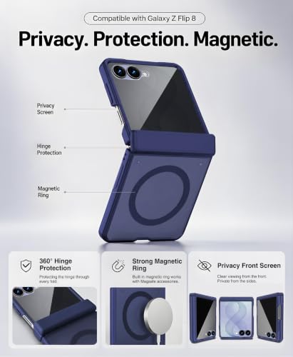 Image of STORMTAL for Samsung Galaxy Z Flip 8 Case with Privacy Screen Protector, [Compatible with Magsafe], [Full Body Hinge Protection], Magnetic Slim Case for Z Flip 8 Case Blue