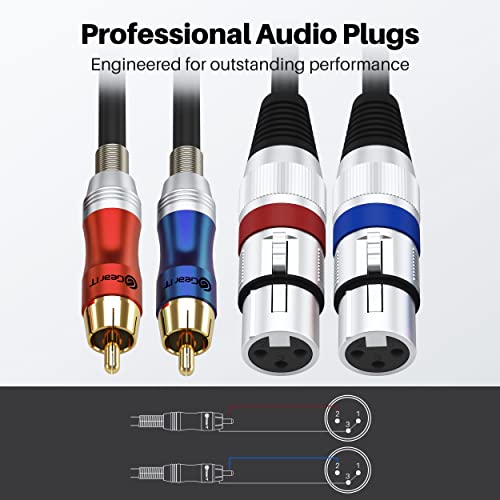 Gearit Dual 2 Xlr Female To Dual 2 Rca Male Cable (3.3Ft) 2-Xlr To 2-Rca Female To Male Plug For Home Theater Mixers Amplifiers Hi-Fi Systems Microphone, 3.3 Feet #TOP1