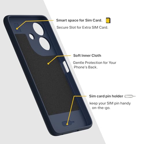 Image of Pikkme Back Cover for Realme C61 / Realme Narzo N61 Camera Protection 3D Hexa Cube Design Silicone Protective Bumper Case (Blue)