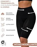 Risalti B0FNX63C1K lato 3