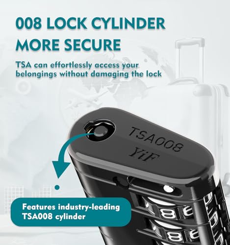 ANVIL Luggage Locks - TSA Approved, Advanced TSA008 Core, Alert Indicator. Great Suitcase & Backpack Lock for Travel & Daily Use. (2, Black) - Image 2