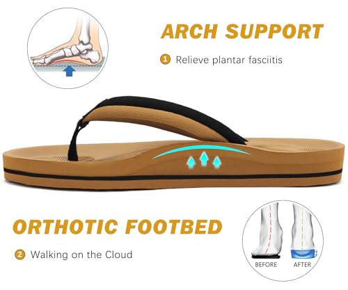 Image of COFACE Flip Flops For Women with Arch Support Comfortable Yoga Mat Orthopedic Sandals Lightweight Womens Flip-Flop