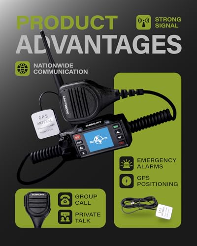 Image of 2-Pack Push-to-Talk Over Cellular (PoC) Mobile Radios with GPS SOS - 4G LTE Nationwide PTT Unlimited Range for in-Vehicle Communication Include Dispatch Account (GPS)