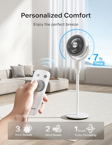 Image of PELONIS Pedestal Fan, Air Circulator, Ultra OmniFlow (135+90Auto Oscillation), Quiet Floor Fan with 3 Speeds, Remote, 7H Timer, Memory Function, Adjustable Height, Standing Fan for Bedroom