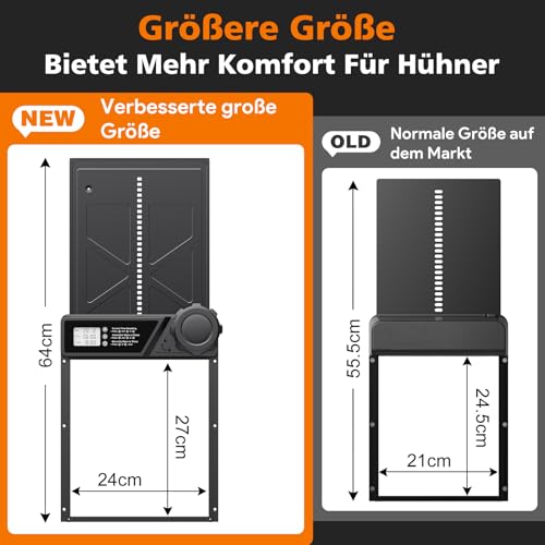 MASTERFUN Große Automatische Hühnerklappe Batterie, Aluminum Hühnerklappe Automatisch mit Wasserdicht Großes Display, Timer, Manuelle, Intelligenter Einklemmschutz Elektrische Hühnertür