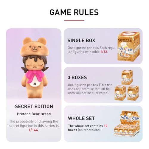 POP MART MOLLY Carb-Lover Series Figures Whole Set Figure Premium Design Gifts for Women Fan-Favorite Collectible Chic Art Toy Action Figure