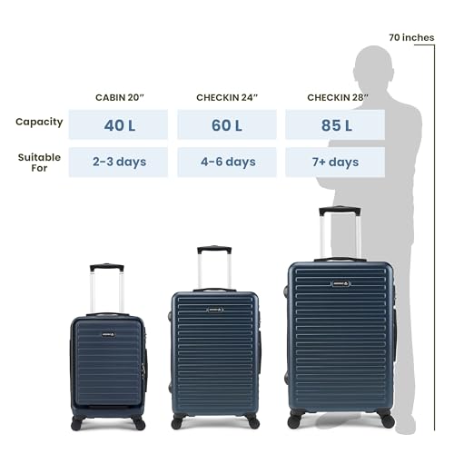 Image of Assembly Set of 3 Polycarbonate Luggage - 75 cm, 65 cm (Check in) & 55 cm (Cabin) Hardsided Suitcase Trolley Bags for Travel with TSA Lock (Blue)
