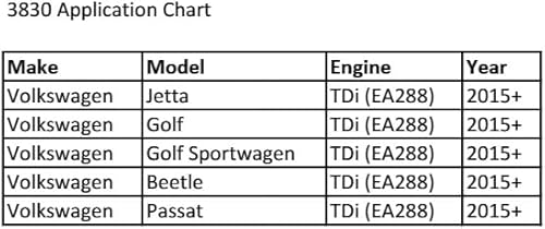 Miniatura 6 de CTA Tools Kit de herramientas de correa dentada 3830 - Compatible con Volkswagen TDI (EA288)
