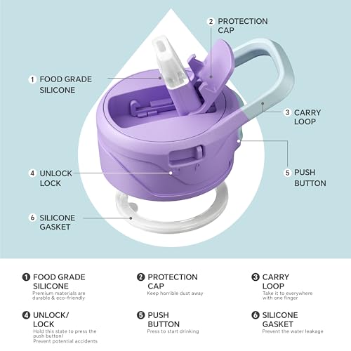 Image of IDEUS Vacuum Insulated Water Bottle, Stainless Steel Double Wall Flask Metal Sports Canteen with Leak-Proof Screw Cap (Violet, 40oz (1140ml))