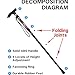 bastón Plegable,5 Niveles de Altura Ajustable Imagen de bastón Plegable,5 Niveles de Altura Ajustable