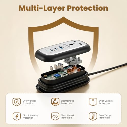 Image of LAPCARE Grip 5-in-1 Desktop Power Strip with 67W GaN Fast Charging, 2 Universal 3 Pin Socket, 2 Type-C PD Ports, 1 USB-A Port, Surge Protection, Fire-Resistant, Compact Power Hub for Home & Office