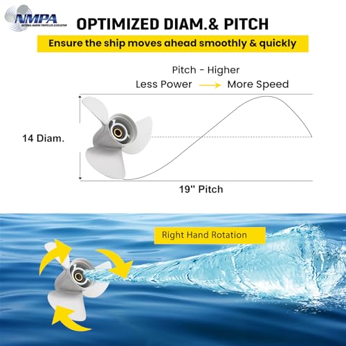 Image of VIF OEM Upgrade Aluminum Boat Propeller Compatible with Yamaha 150hp 175hp 200hp 220hp 225hp 250hp 300hp F150 F175 F200 F225 Outboard Engines,15 Tooth,Rh