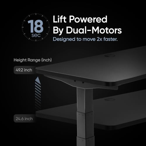 Image of Frido ErgoLuxe Electric Standing Desk, Height Adjustable Sit Stand Desk with Dual Motor, 3 Programmable Height Button & 120kg Capacity, Workstation for Home Office, Study, Gaming | Narrow- Black