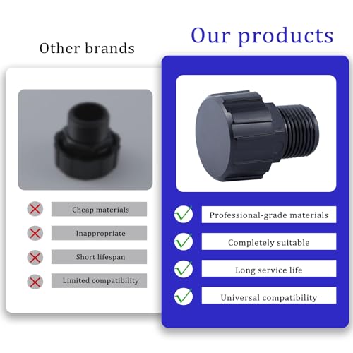 Image of HBF12P Plastic Hydraulic Breather Cap, 3 /4 NPT