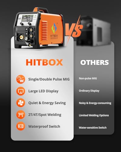 Image of HITBOX 8 in 1 Professional 200A 110V / 220V Dual Pulse Aluminum MIG Welder, Multi-Process Welding Machine for Single /Dual Pulse MIG, Lift TIG, MMA, Spot Welding, Gas Gasless and Spool Gun Compatible