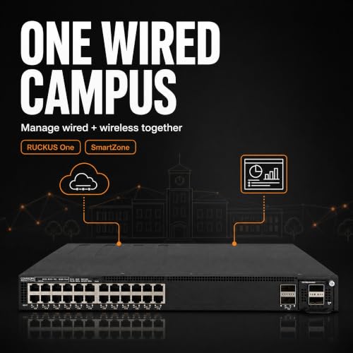 Image of RUCKUS ICX7550-24P Managed Switch, 24x Gigabit PoE+, 2x 40GbE QSFP+ + modular expansion slot Uplinks, up to 1900W PoE Budget, Dual Hot-Swap PSU - Stackable Campus Switch, 40 /100G Uplinks - ICX7550-24P