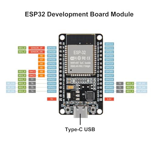 Image of AITRIP 1PCS Type-C ESP32 ESP-WROOM-32 Development Board WiFi + Bluetooth CP2102 Dual Core 2.4Ghz Microcontroller Compatible with Arduino (ESP32 30P, Type-C)