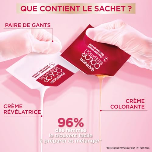 Garnier Color Shampoo Retouch Coloration Permanente Noir - 100% Couverture Cheveux Blancs - Dure Jusqu'à 4 Semaines