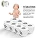 Tiny Patrol 8 Pack Baby Safety Childproof Door Knob Cover, Universal-Fit Most Knobs
