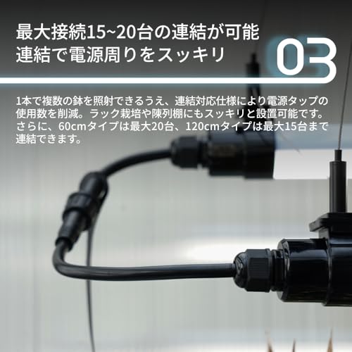 BARREL GROW LINE の商品画像 5