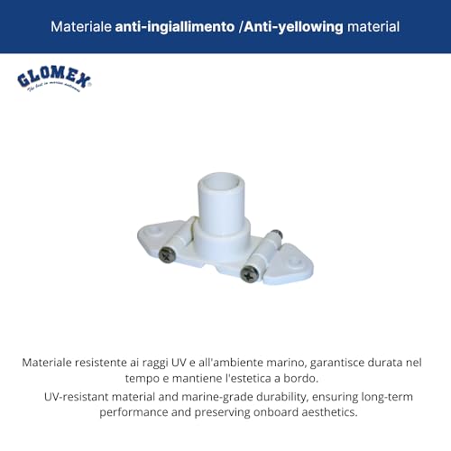 Image of Nordwest-Funk Glomex 1 inch Mini Versatile Shaft Base Mount f /weBBoat 4G Plus