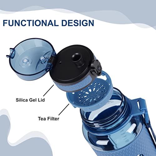 Image of SKYTONE Water Bottle 1 Liter For Office, Leak Proof & BPA Free Tritan Plastic Reusable Water Bottles, Ideal Gift for Travel Gym fitness Running School With Silicon Grip (Blue)