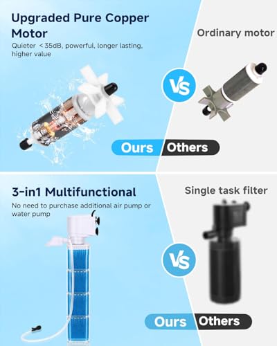 Image of 4-IN-1 Aquarium Power Filter - Mutil Stage Filtration, Adjustable Oxygenation /Wavemaker, Whisper-Quiet Submersible Fish Tank Filter & Water Circulation System for 20-100 Gal Fresh /Salt Tank
