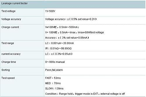 GOWE Electrolytic Capacitance Leakage Current meter test voltage:1V-500V
