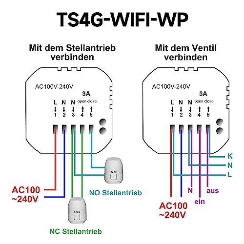 Beok Fussbodenheizung Thermostat Digital, WiFi Wasser Fußbodenheizung Smart Raumthermostat Programmierbarer Heizung thermostate mit LCD Kompatibel mit Tuya, Alexa APP Steuerung 3A TS4G-WIFI-WP