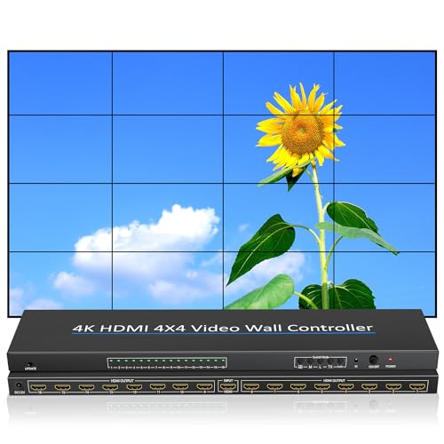【3 modalità di mirroring】Controllo di ogni schermo individualmente, mirroring centrale, mirroring orizzontale e mirroring verticale.