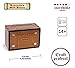 LOGICA GIOCHI Art. Pandora Secret Box - El Cofre Secreto - Jurgen...