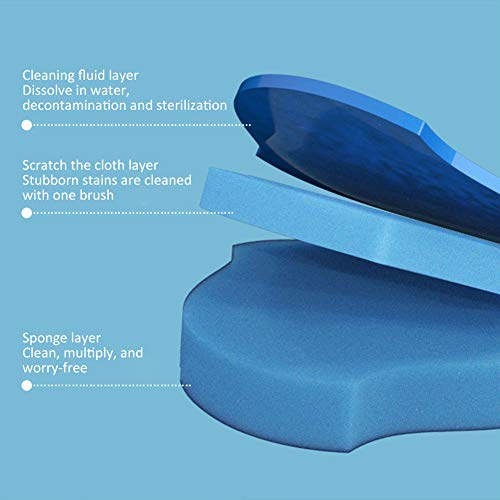 Disposable Toilet Brush Disposable Toilet Cleaning Kit, Toilet Brush, Toilet And Bathroom Cleaning System With Storage Caddy And 16/24 Disinfecting Toile Brush Refill Heads(White+Blue) #TOP7