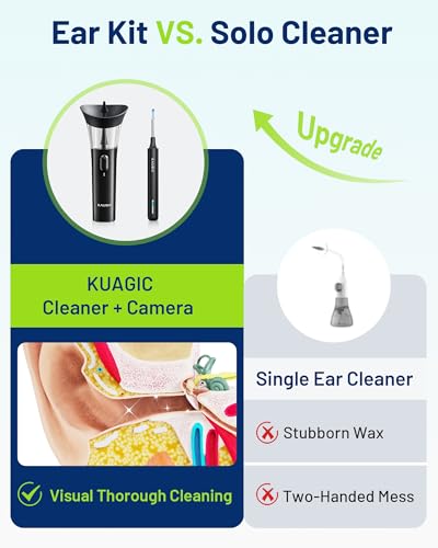 KAUGIC Ear Wax Removal with Camera