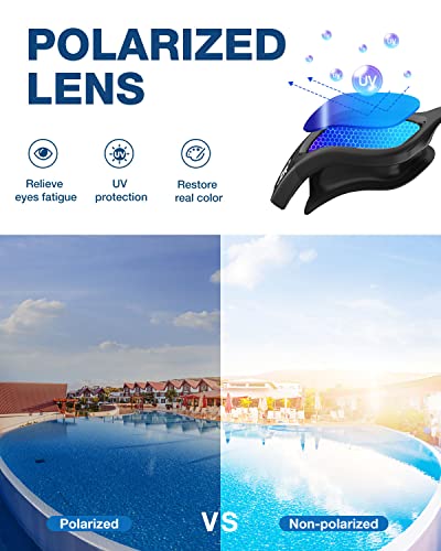 Image of ZIONOR Swim Goggles, Upgraded G1 Polarized Swimming Goggles Anti-Fog for Adult Men Women