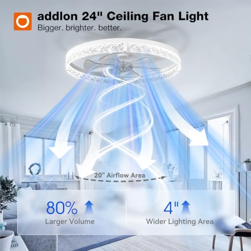 Image of addlon Ceiling Fans with Lights and Remote, 24'' Low Profile Flush Mount Ceiling Fan, 3000-6000K Dimmable LED Fandelier, Bladeless Crystal Fan Light for Bedroom, Kitchen, Living Room, White